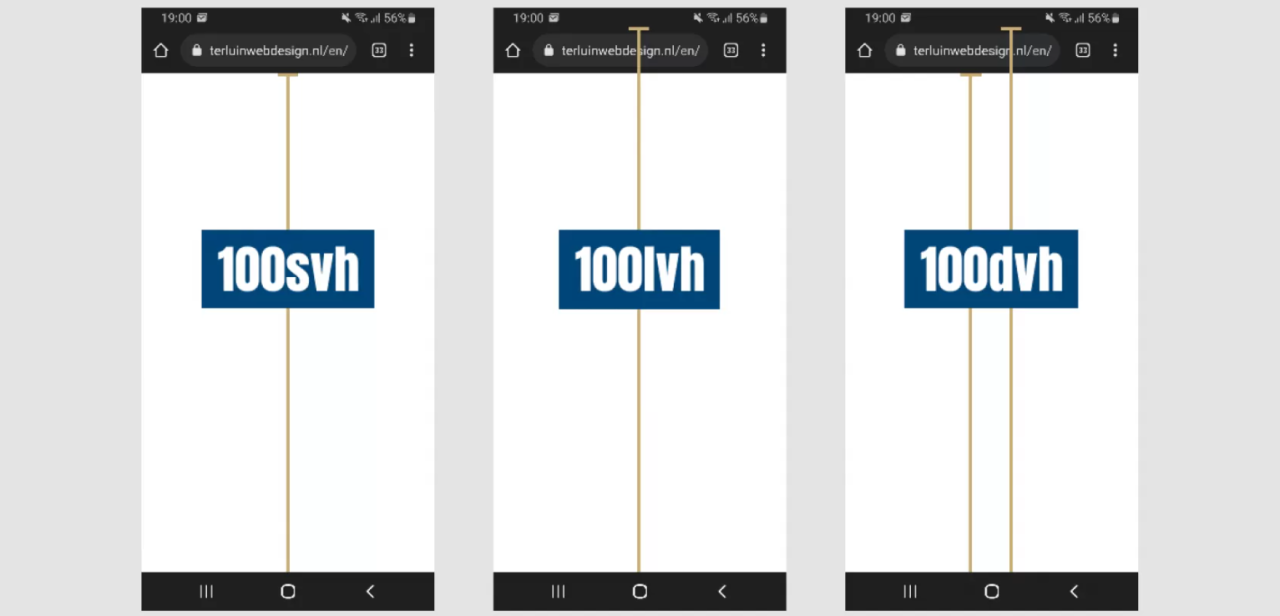 Understanding dvh, lvh and svh in CSS